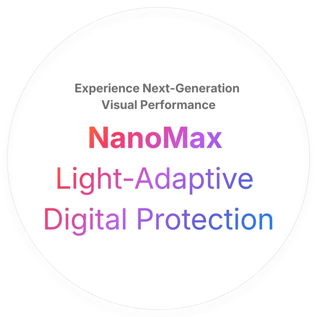NanoMax Light-Adaptive Digital Protection
