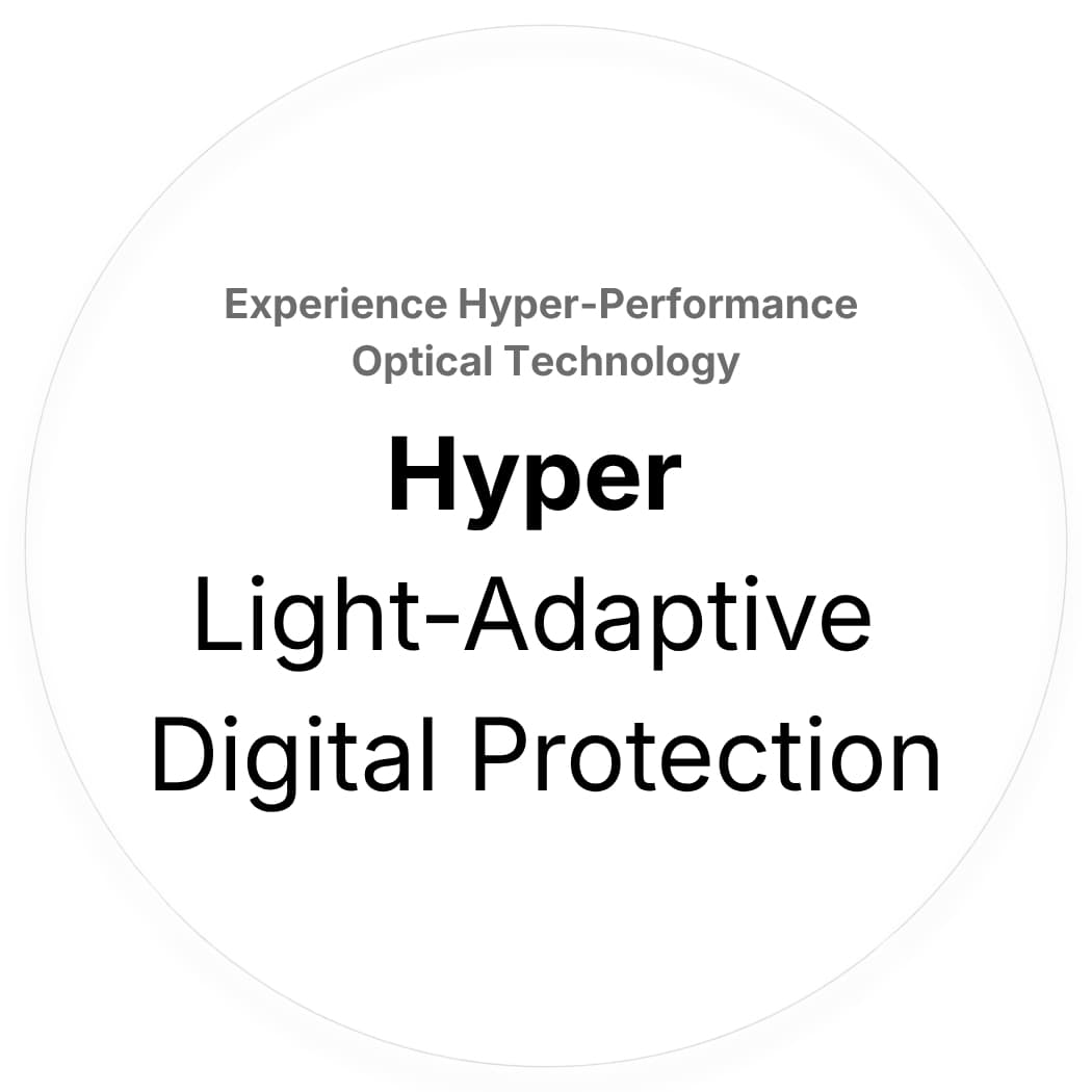 Hyper Light-Adaptive Digital Protection