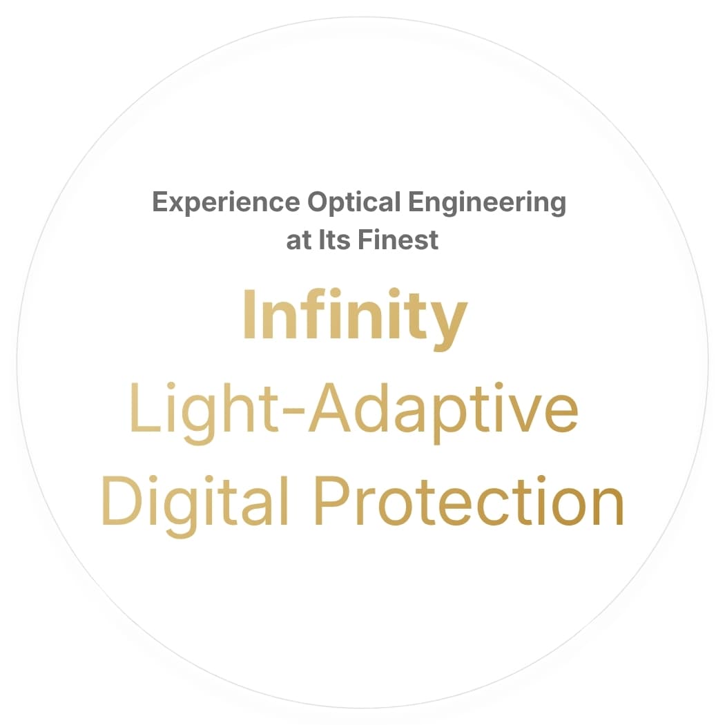 Infinity Light-Adaptive Digital Protection